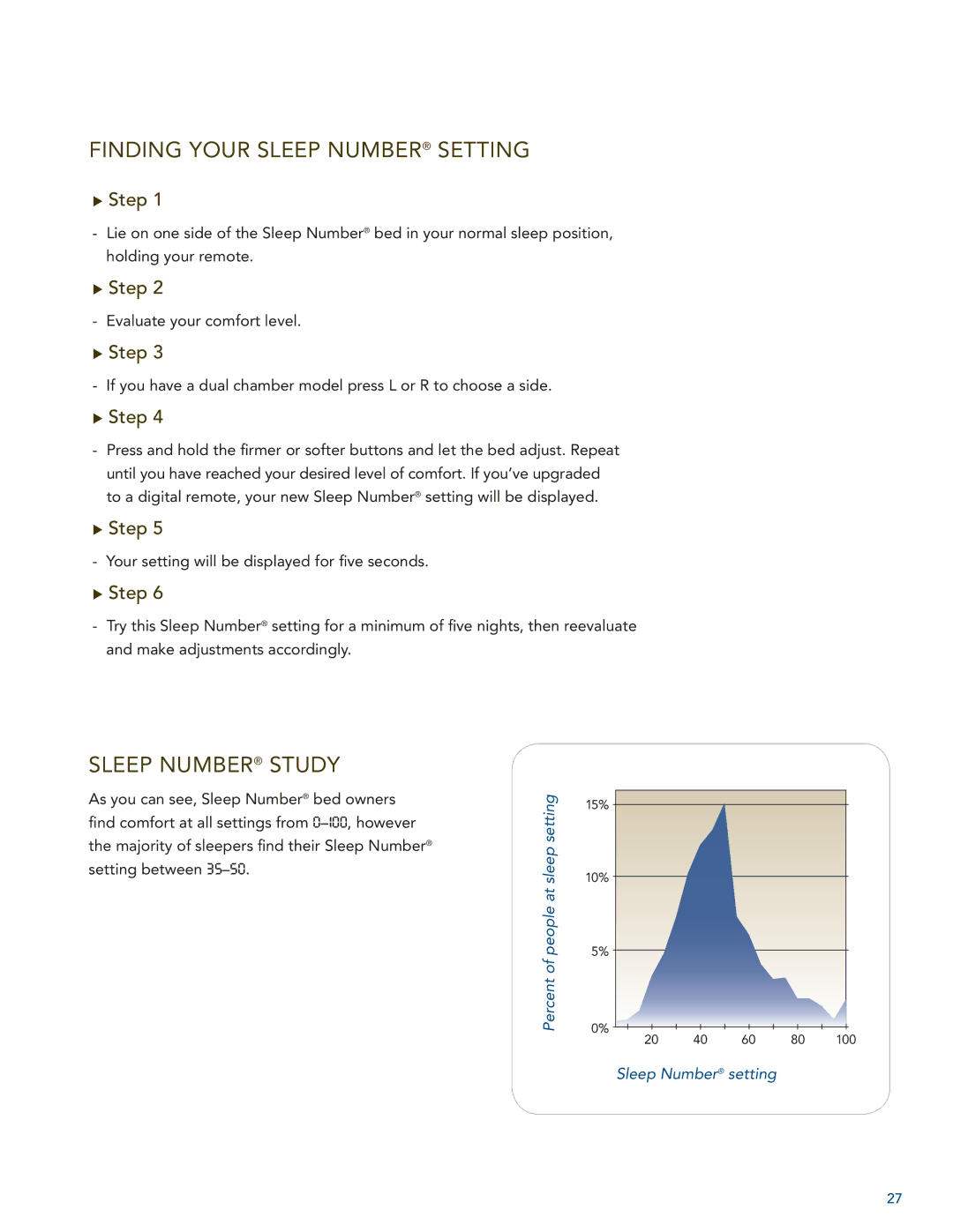 Select Comfort U 3000 manual Finding Your Sleep Number Setting 