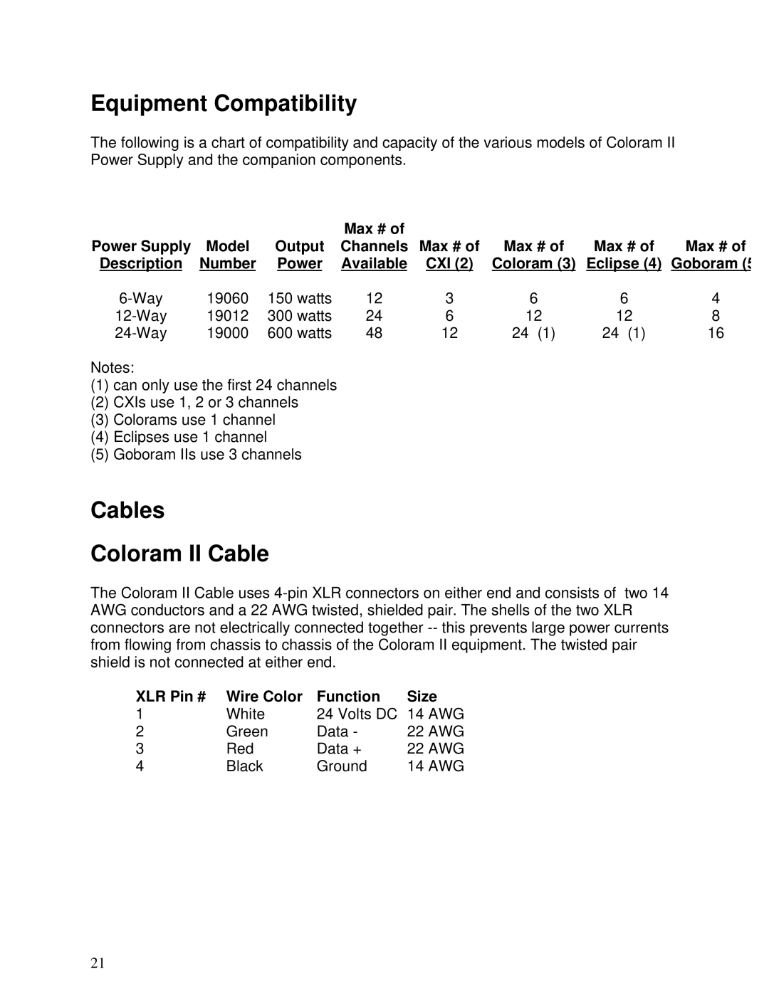 Select Products manual Equipment Compatibility, Cables Coloram II Cable 