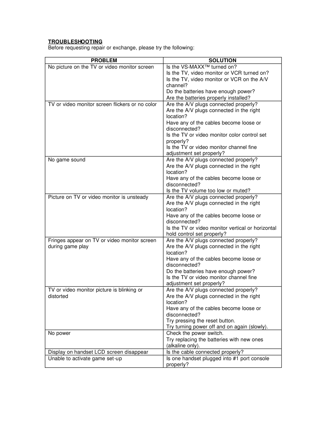 Senario 20894 manual Troubleshooting, Problem Solution 