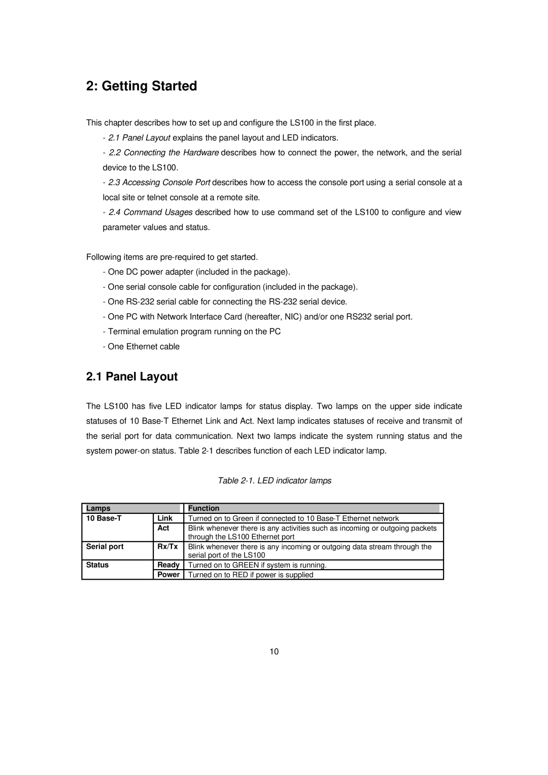 Senatek LS100 manual Getting Started, Panel Layout 