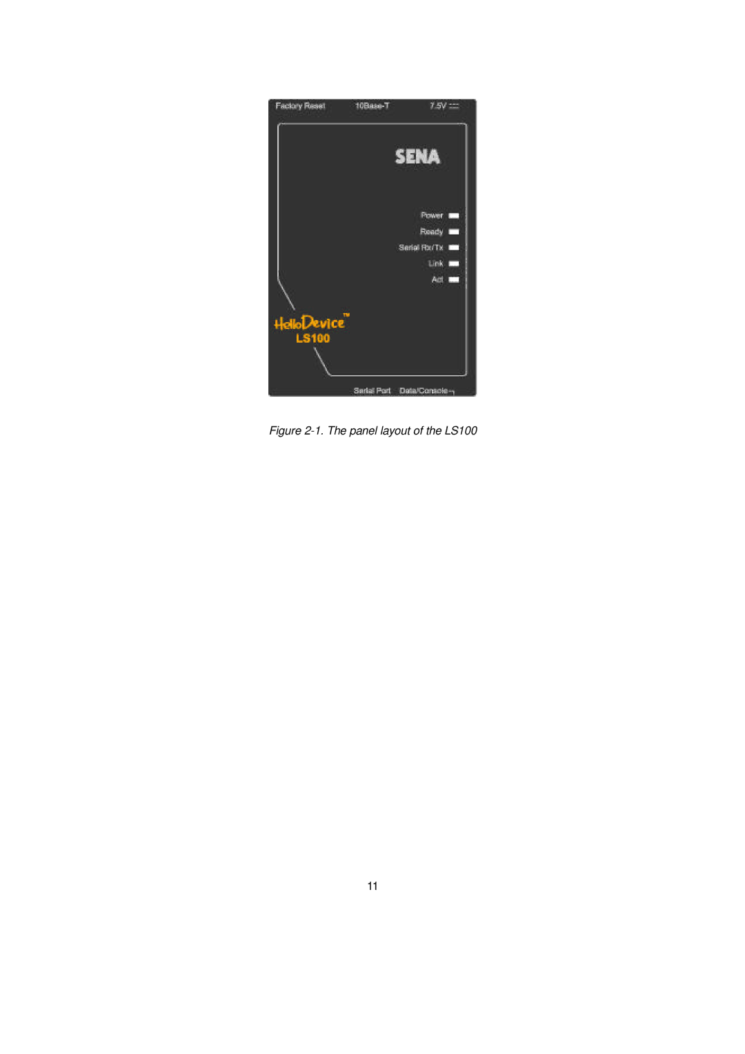 Senatek manual Panel layout of the LS100 