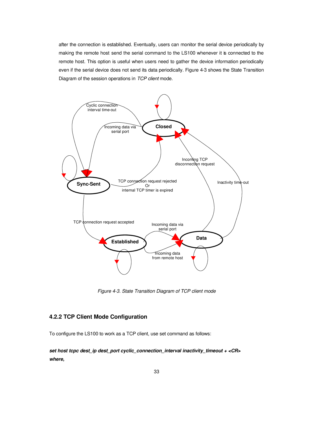 Senatek LS100 manual TCP Client Mode Configuration, State Transition Diagram of TCP client mode 