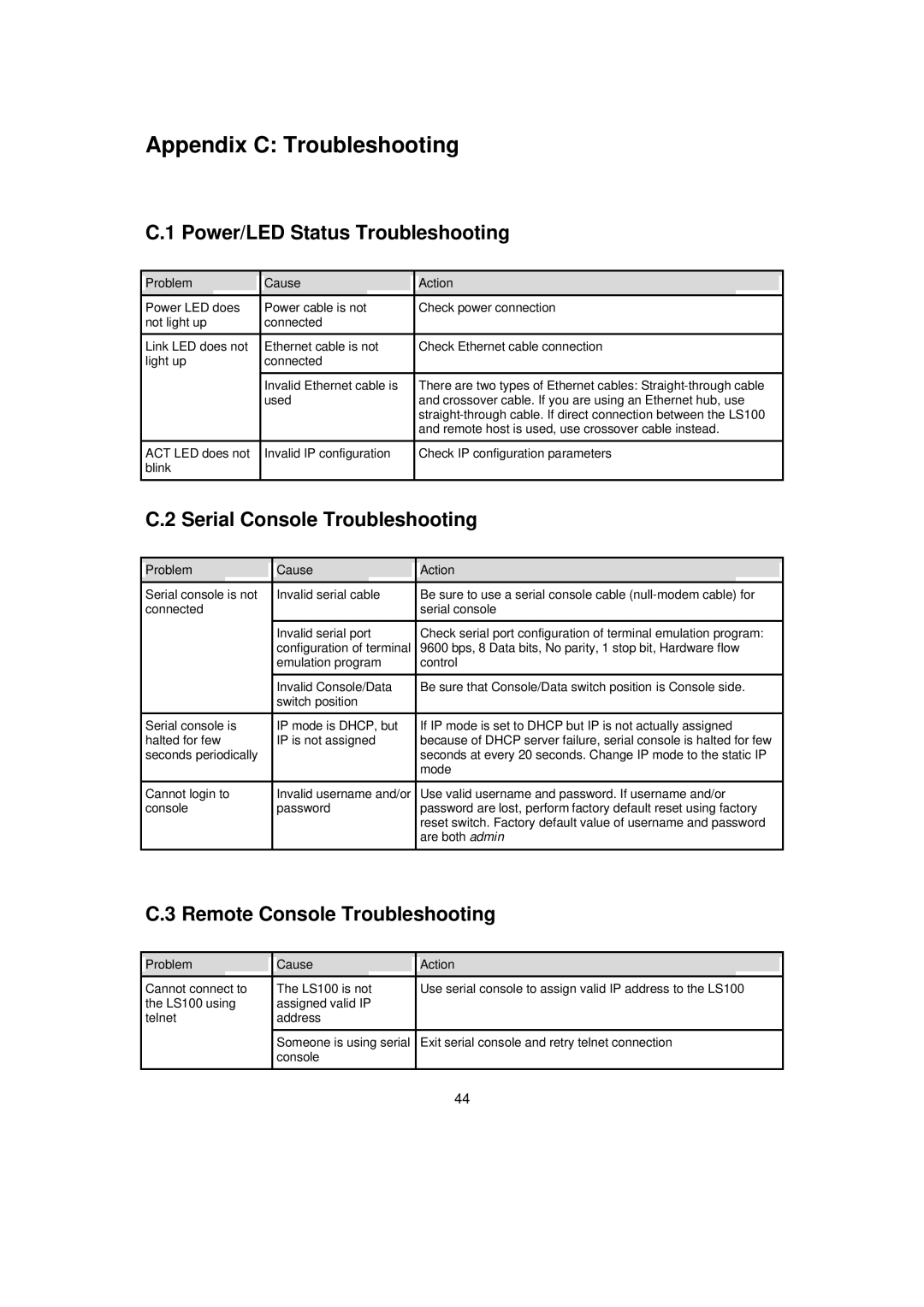 Senatek LS100 manual Appendix C Troubleshooting, Power/LED Status Troubleshooting, Serial Console Troubleshooting 