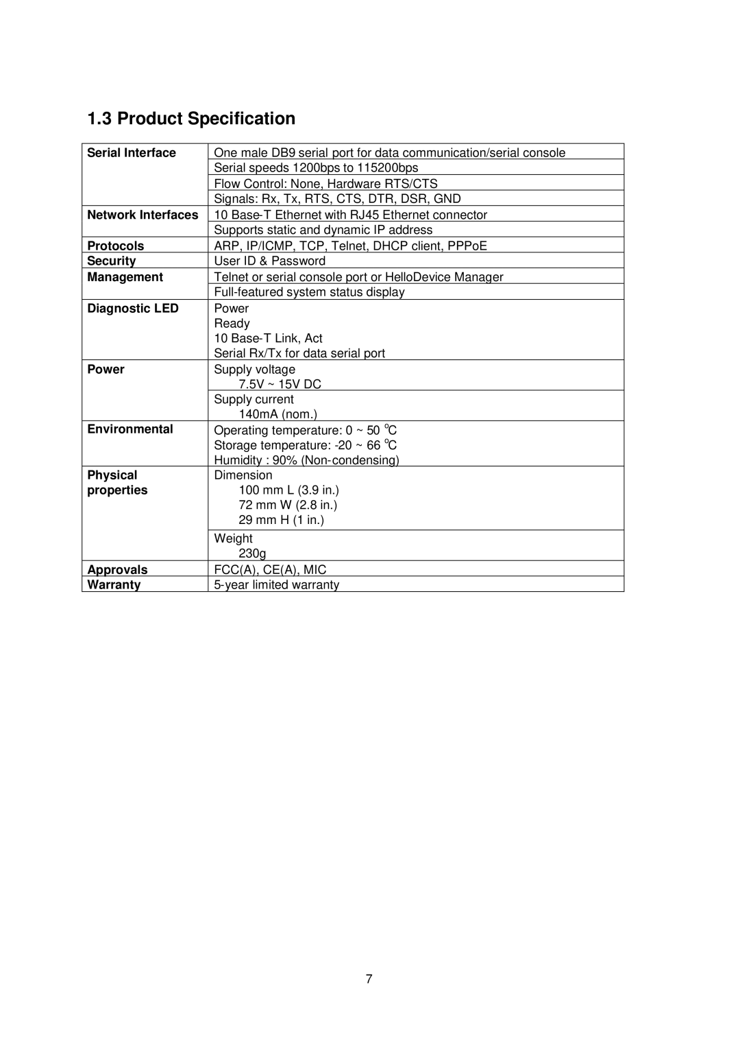 Senatek LS100 manual Product Specification, Serial Interface 