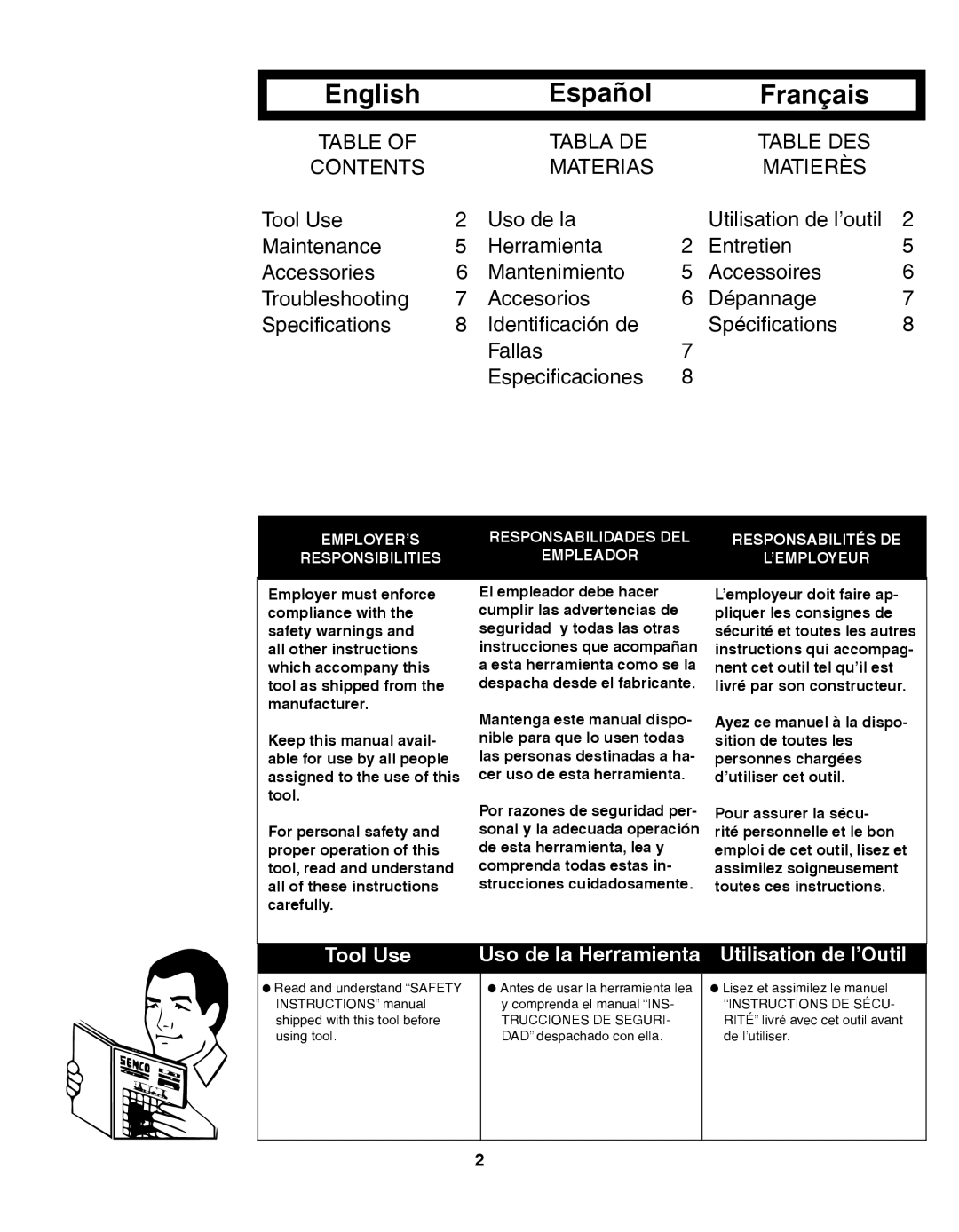 Senco 18Mg, 15Mg operating instructions English Español Français 