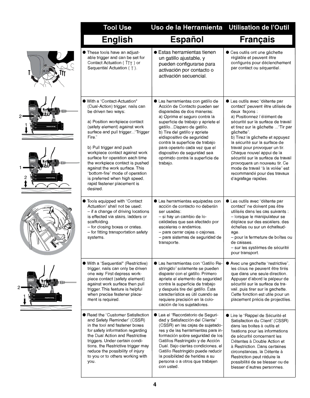 Senco 18Mg, 15Mg operating instructions Español Français 