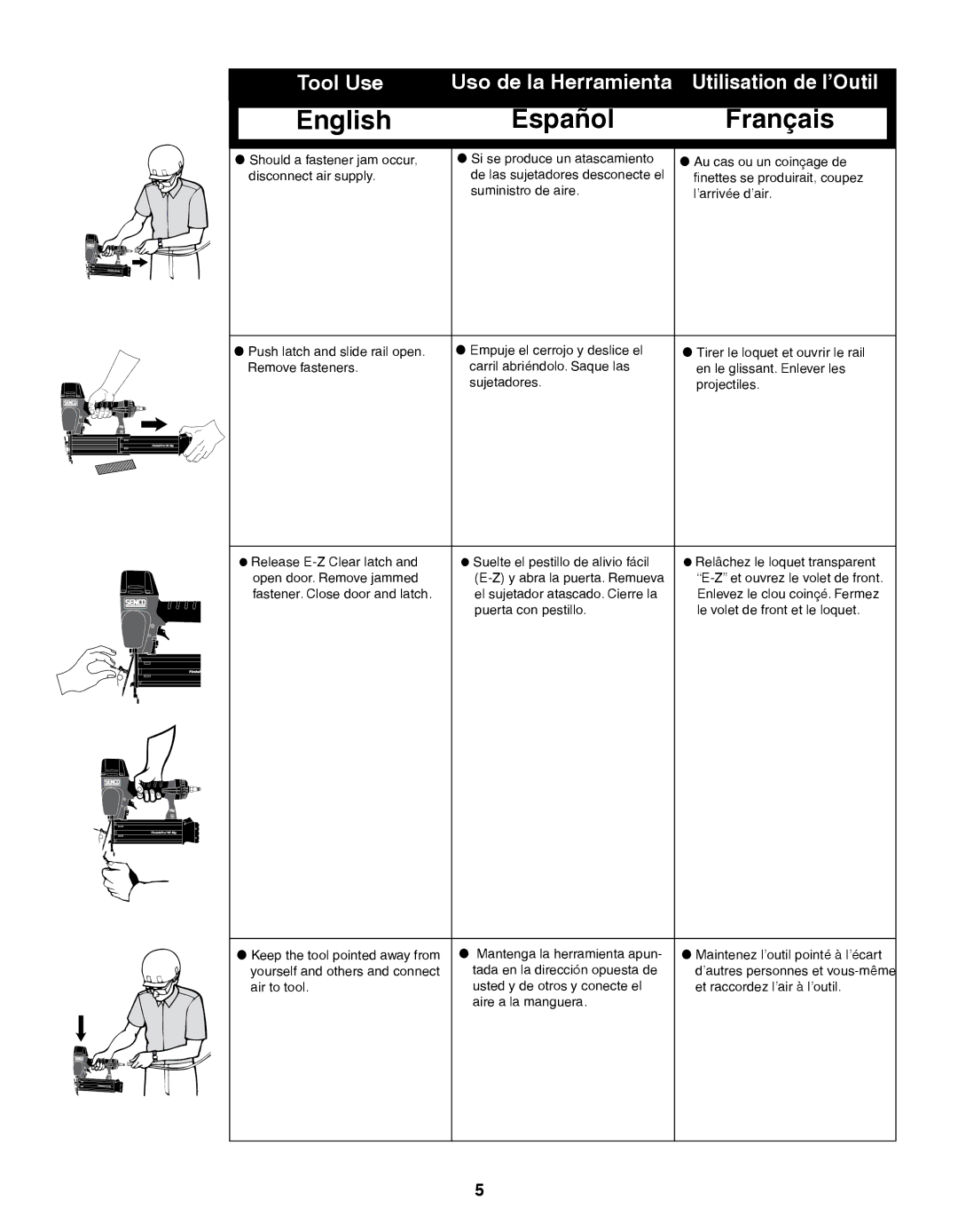 Senco 15Mg, 18Mg operating instructions English Español 