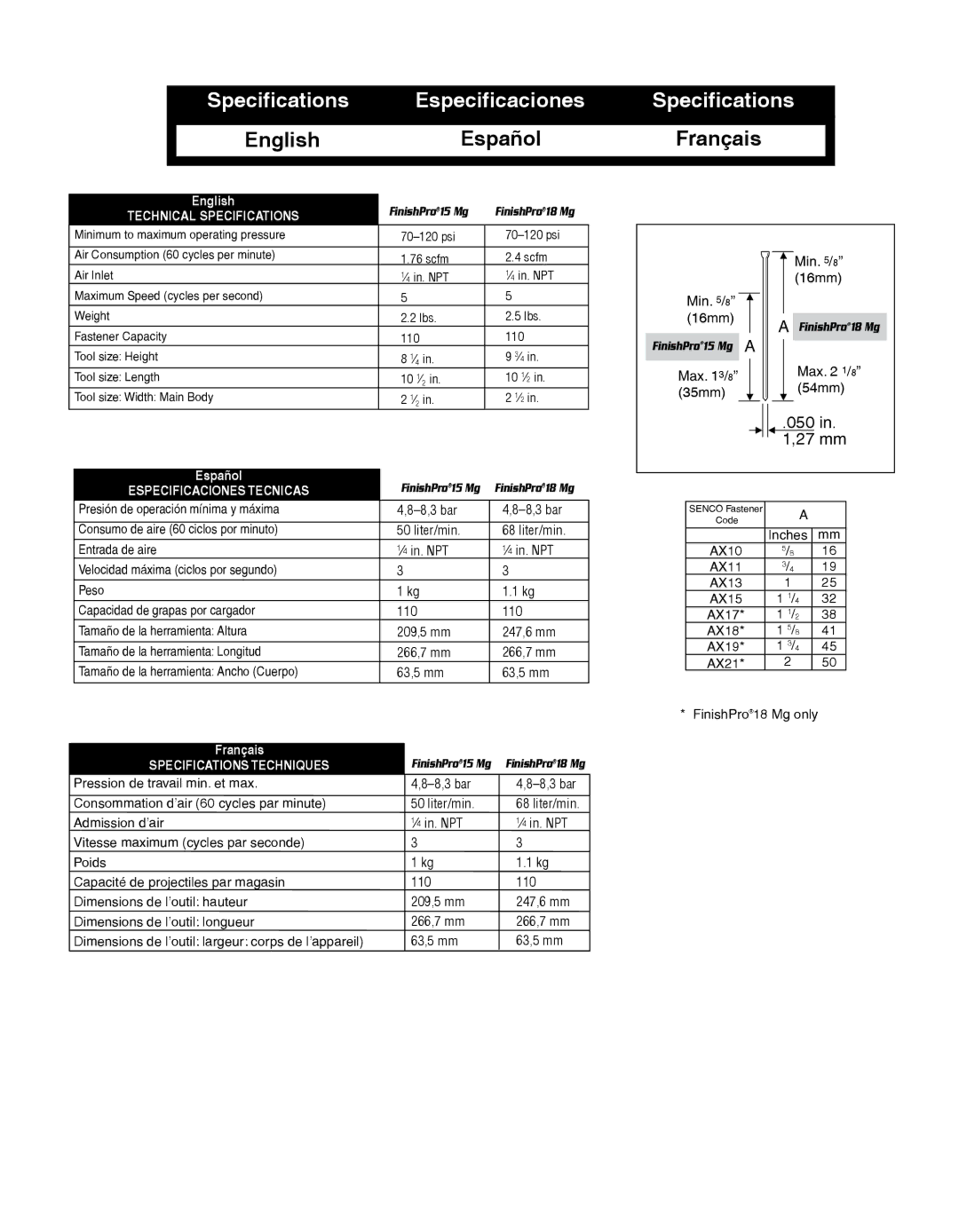 Senco 15Mg, 18Mg operating instructions Specifications Especificaciones Specifications 