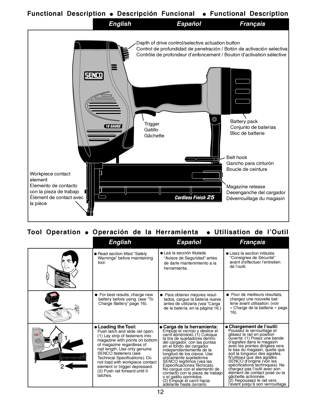 Senco 25 operating instructions EnglishEspañolFrançais 