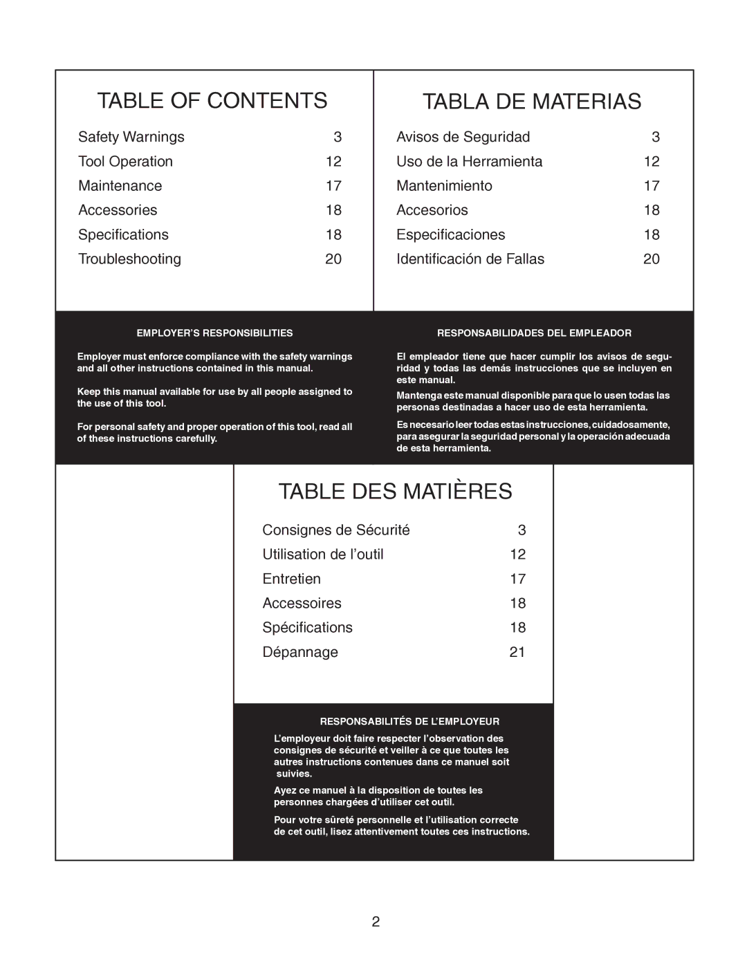 Senco 25 operating instructions Table of Contents Tabla DE Materias 