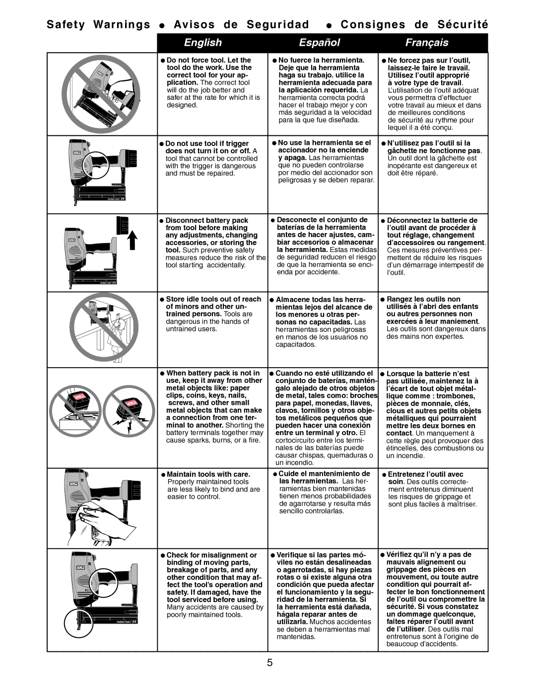 Senco 25  Do not force tool. Let,  Ne forcez pas sur l’outil, Herramienta adecuada para Votre type de travail 