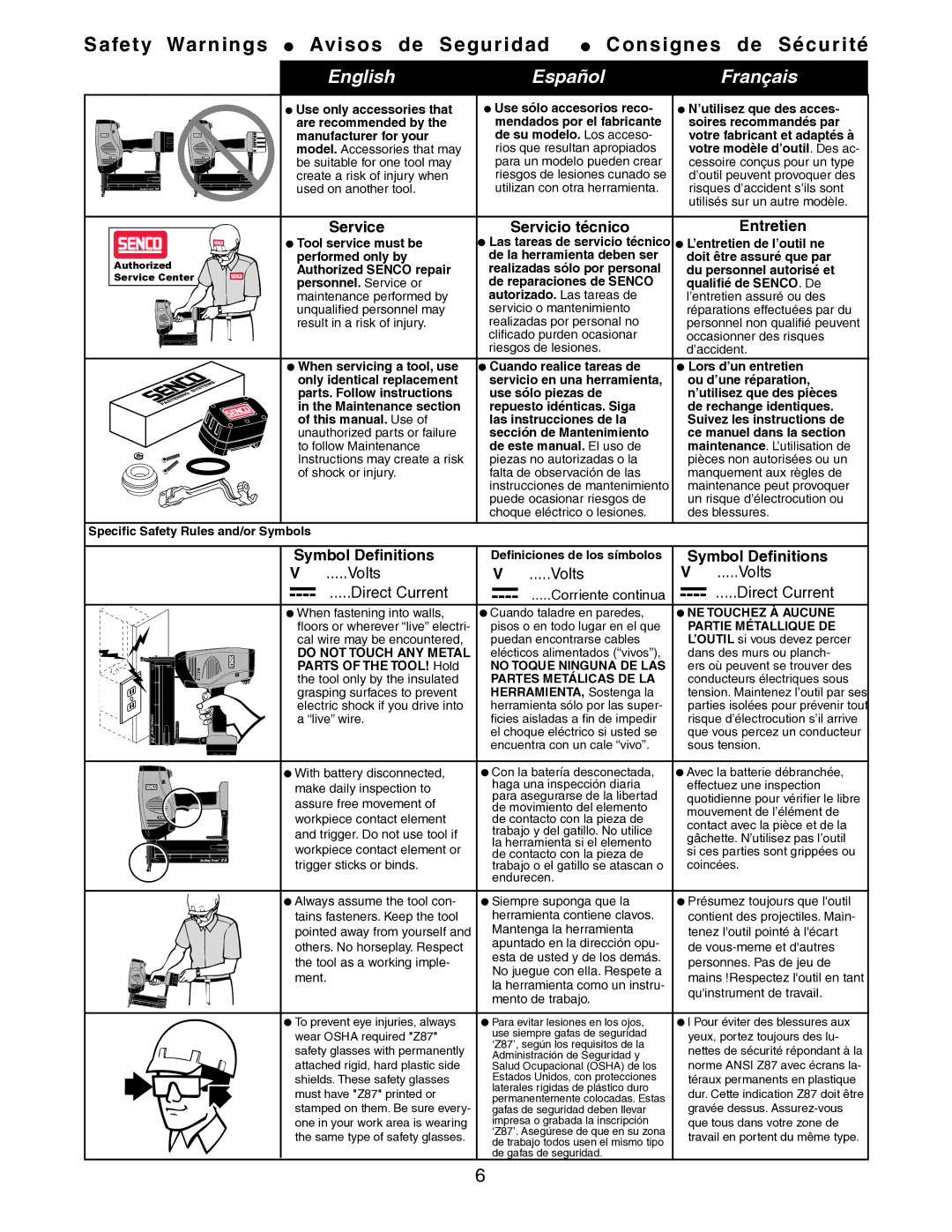 Senco 25 operating instructions Service Servicio técnico Entretien, Symbol Definitions 