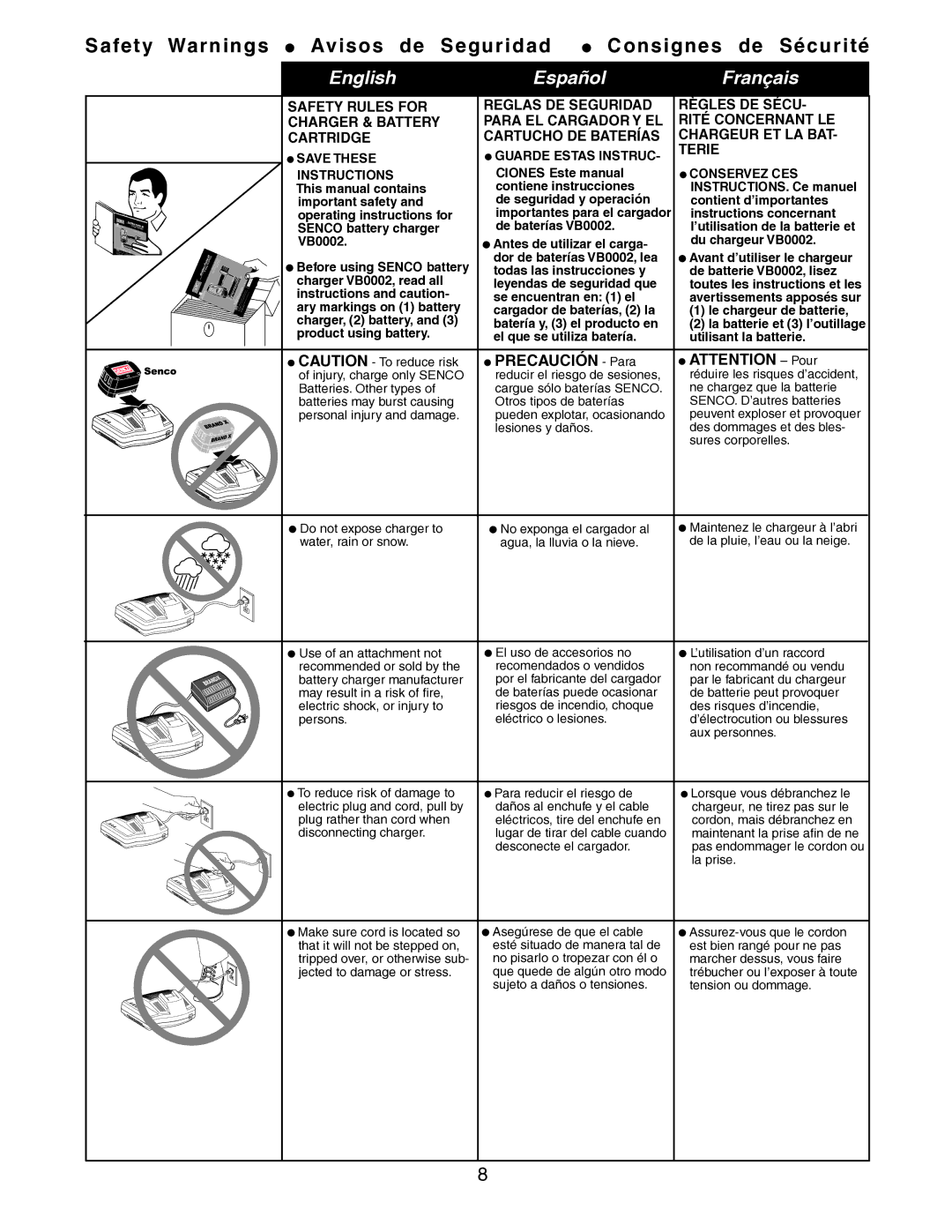 Senco 25  Precaución Para  Attention Pour,  Save These  Guarde Estas Instruc, Instructions,  Conservez CES 