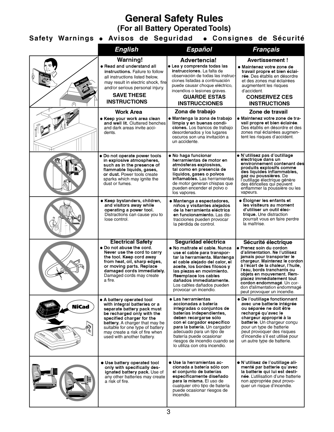 Senco 32 operating instructions Safety Warnings,  Avisos de Seguridad  Consignes de Sécurité 