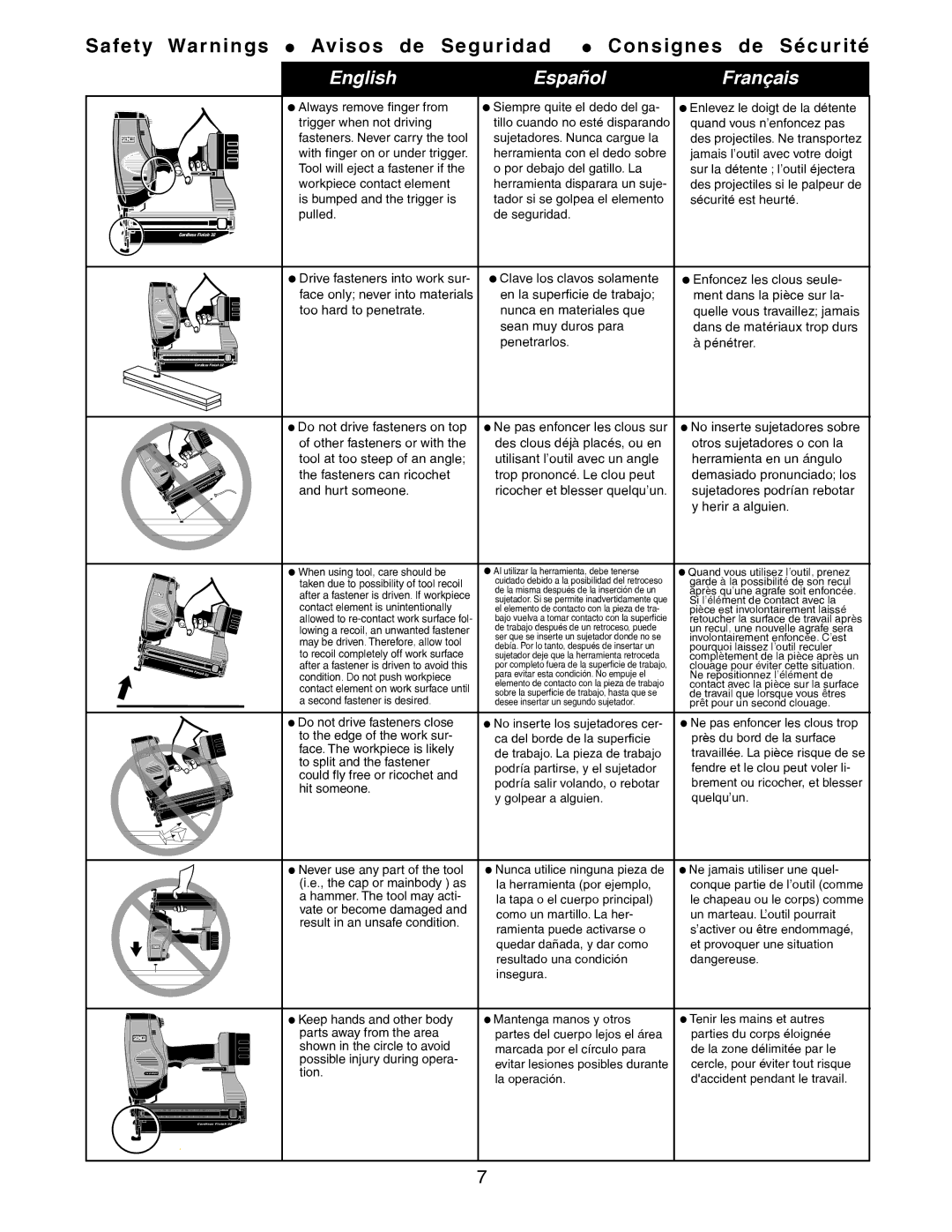 Senco 32 operating instructions  Do not drive fasteners close 