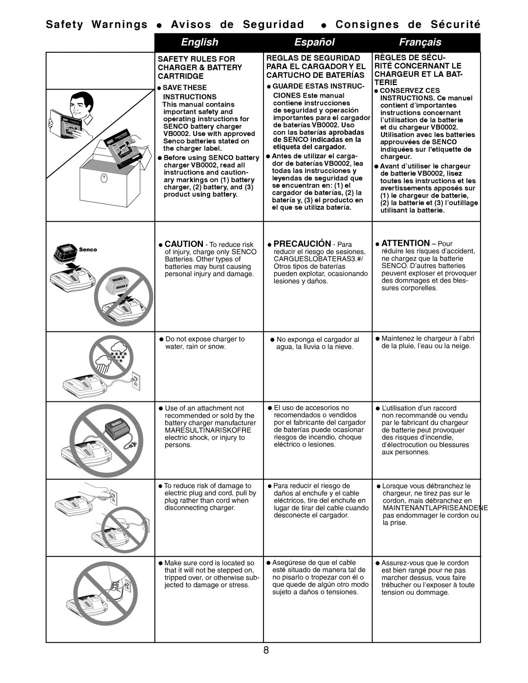 Senco 32 operating instructions  Precaución Para  Attention Pour 