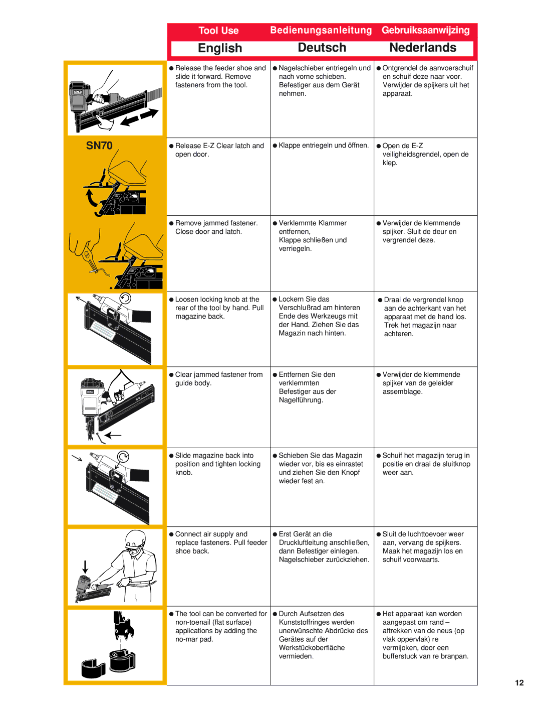 Senco E-XP Series, 700XP Series, 600 Series manual English, Klep 