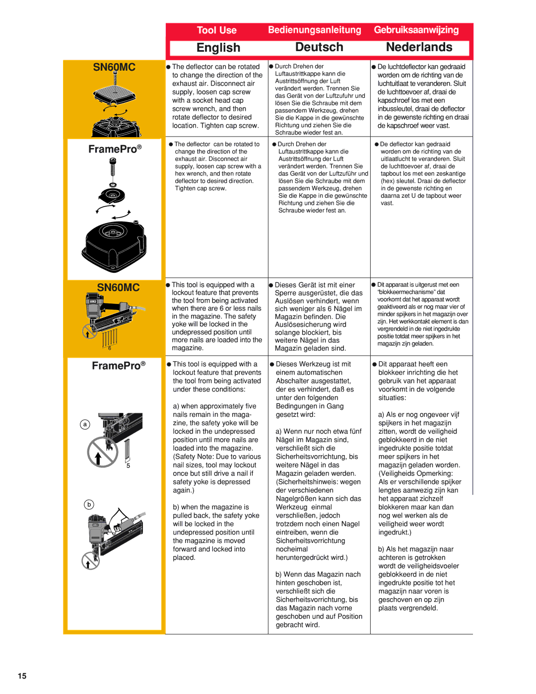 Senco E-XP Series, 700XP Series manual De luchtdeflector kan gedraaid, To change the direction, Worden om de richting van de 