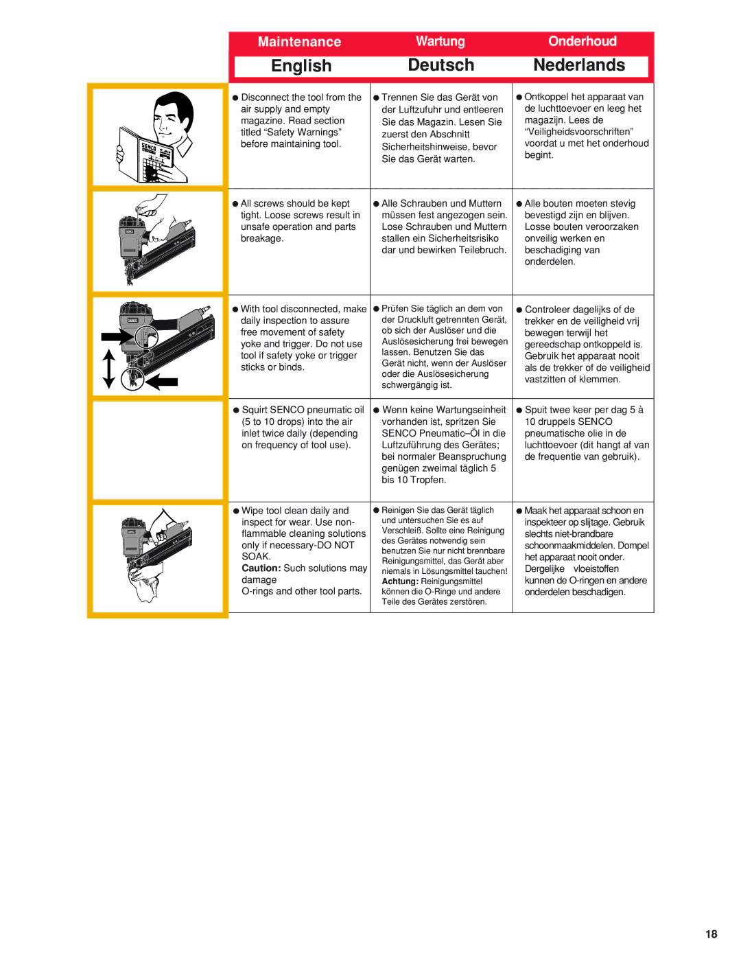 Senco E-XP Series manual Controleer dagelijks of de, Daily inspection to assure, Trekker en de veiligheid vrij, Damage 