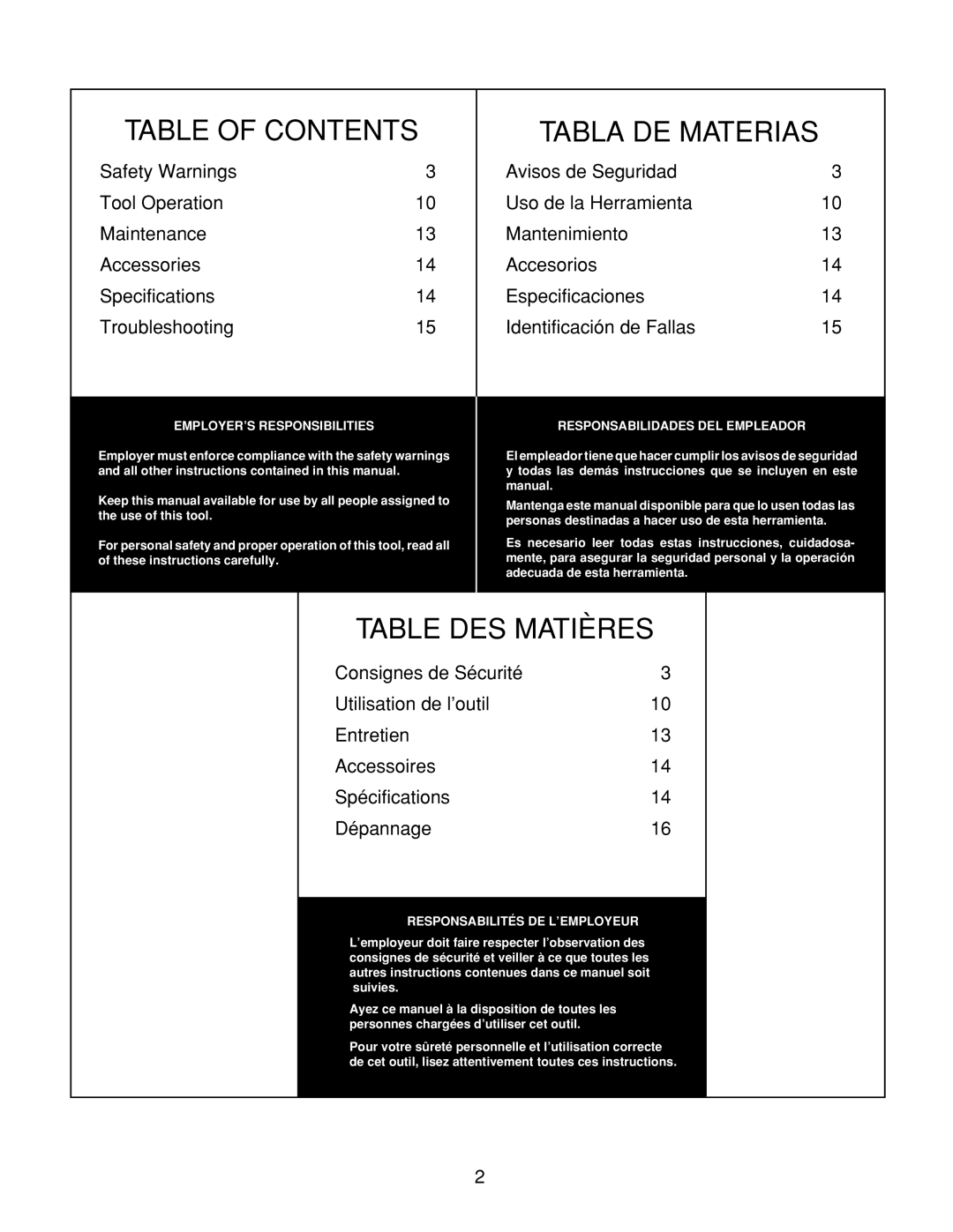 Senco AirFree 25 manual Table of Contents Tabla DE Materias 