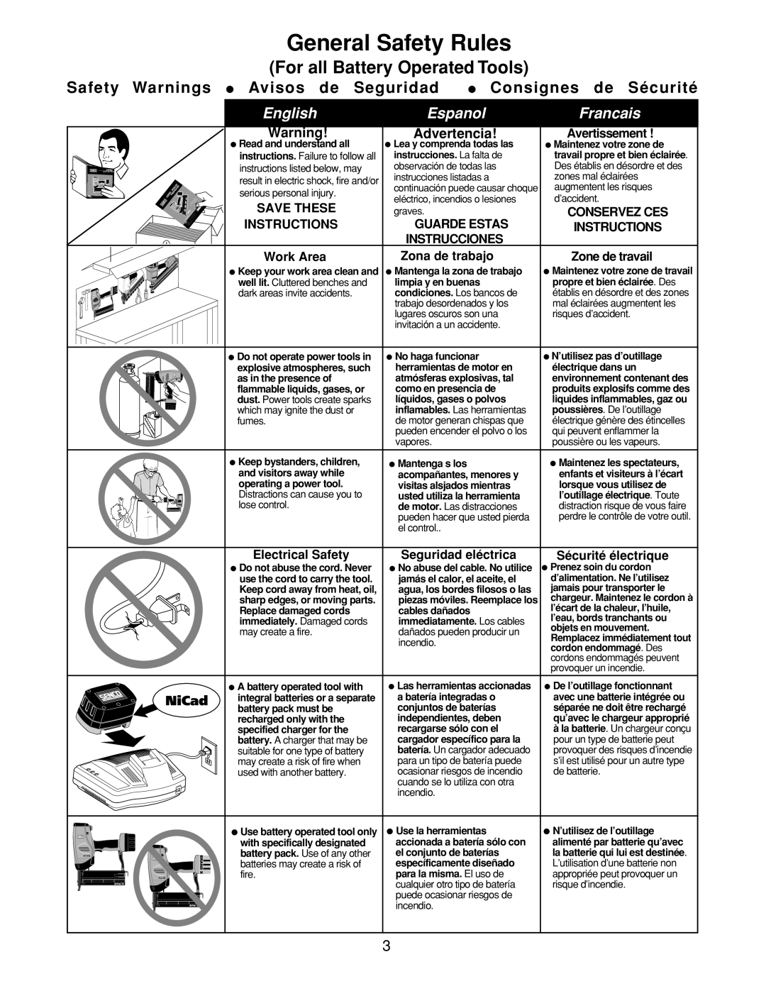 Senco AirFree 25 manual Safety Warnings, Avisos de Seguridad Consignes de Sécurité, Advertencia 