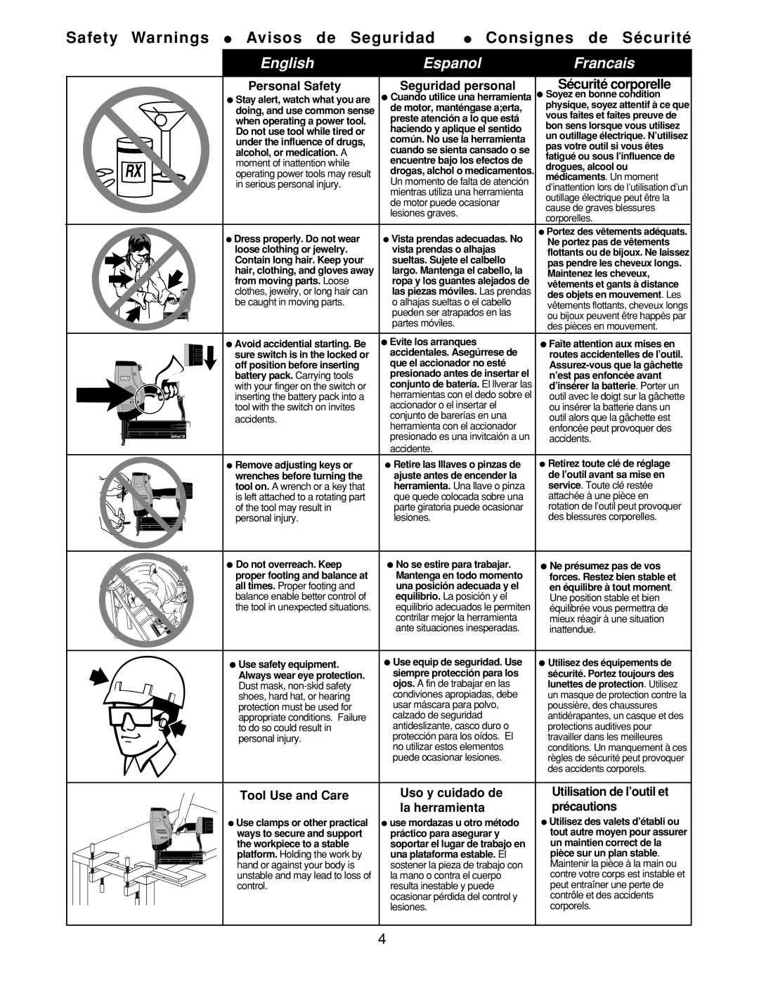 Senco AirFree 25 manual Sécurité corporelle, Personal Safety Seguridad personal 