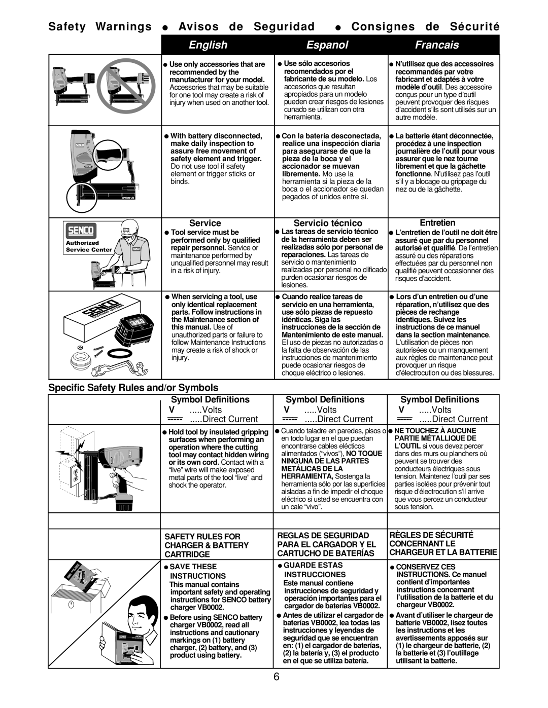 Senco AirFree 25 manual Specific Safety Rules and/or Symbols, Service Servicio técnico Entretien 