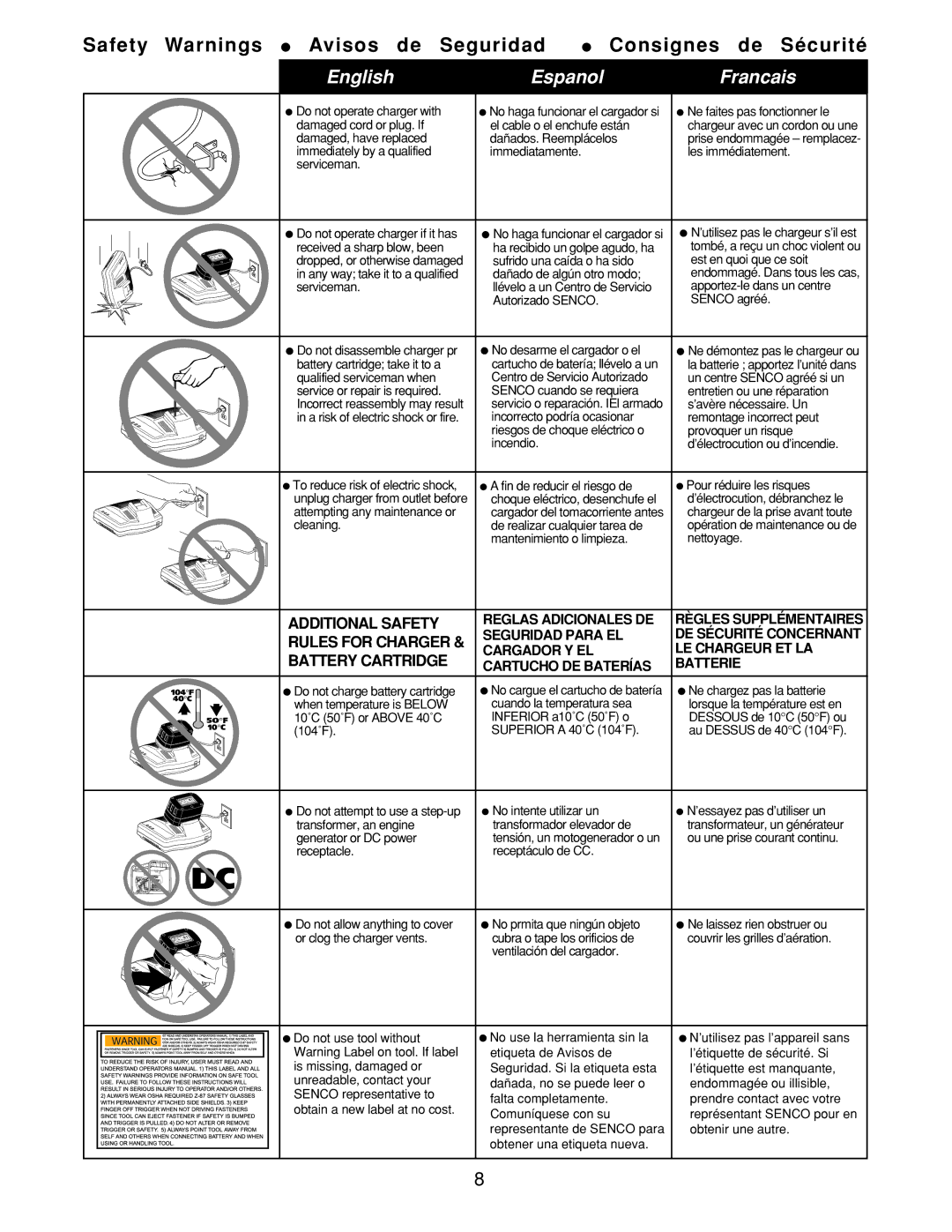 Senco AirFree 25 manual Damaged, have replaced Dañados. Reemplácelos, Immediately by a qualified, Les immédiatement 