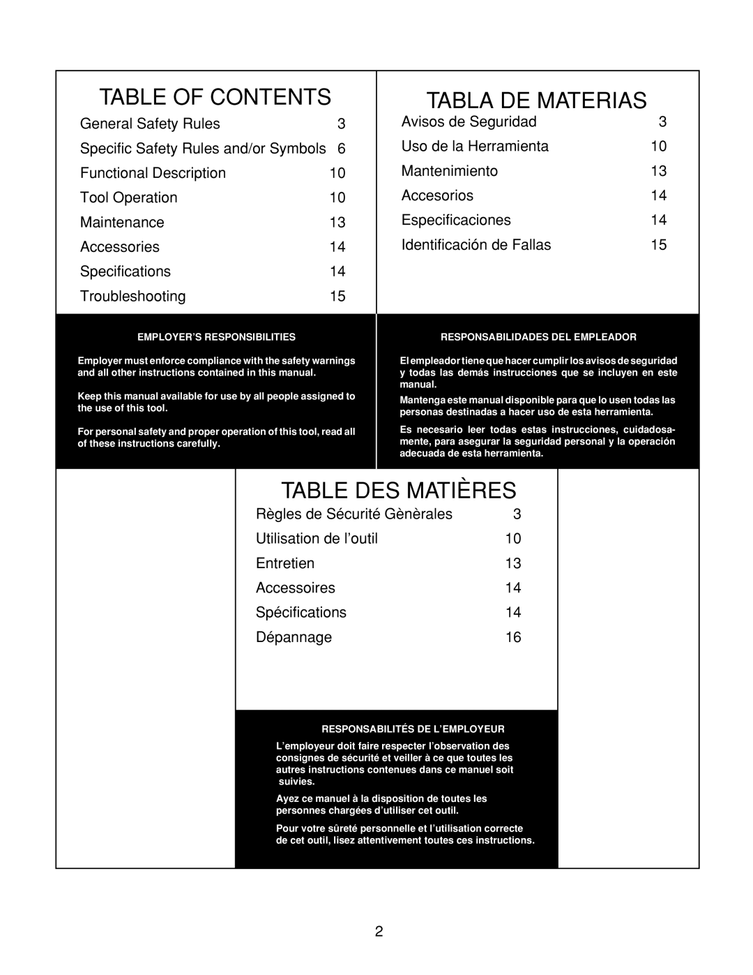 Senco AirFreeTM 41 operating instructions Table of Contents Tabla DE Materias 