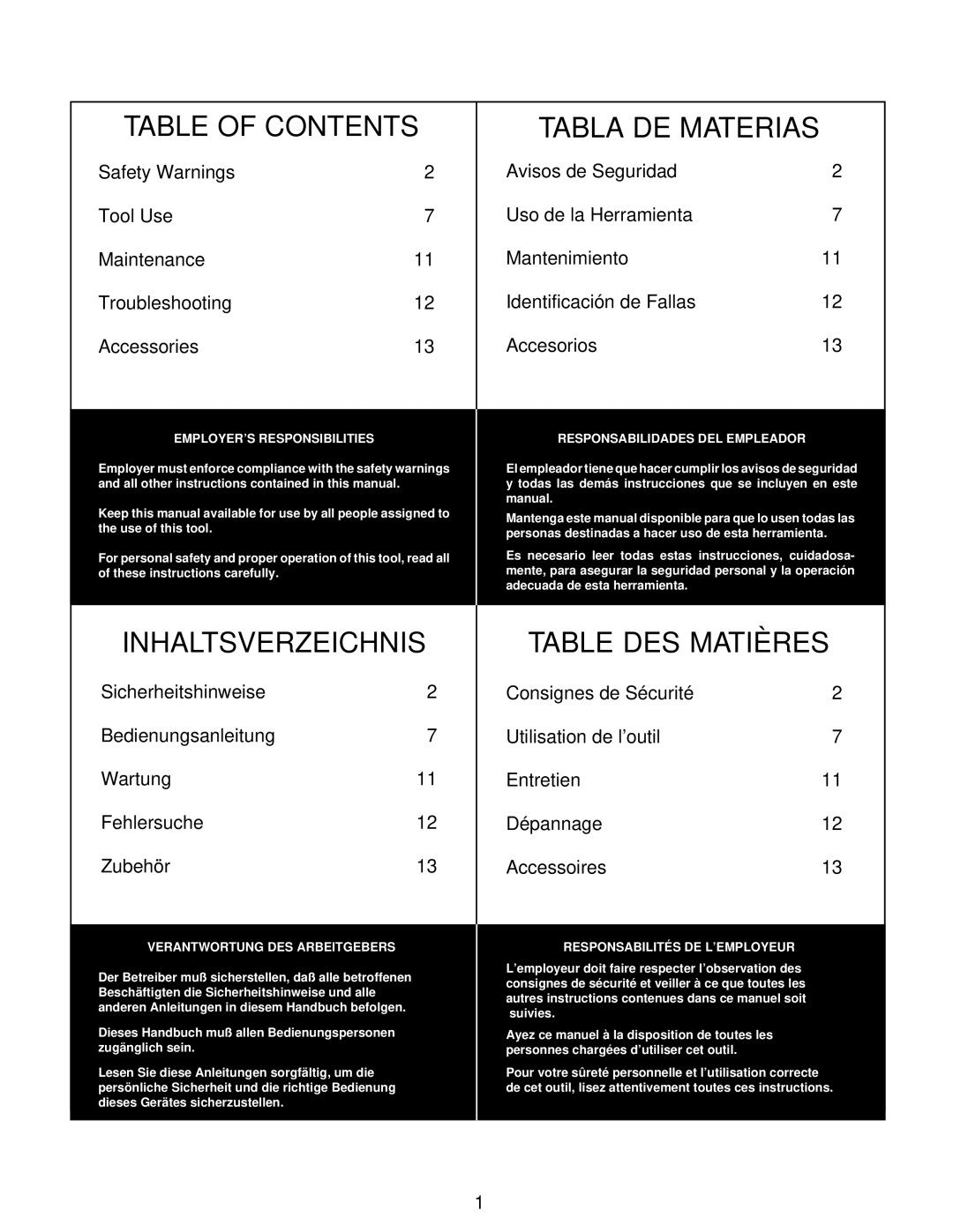 Senco AST4 operating instructions Table of Contents Tabla DE Materias 