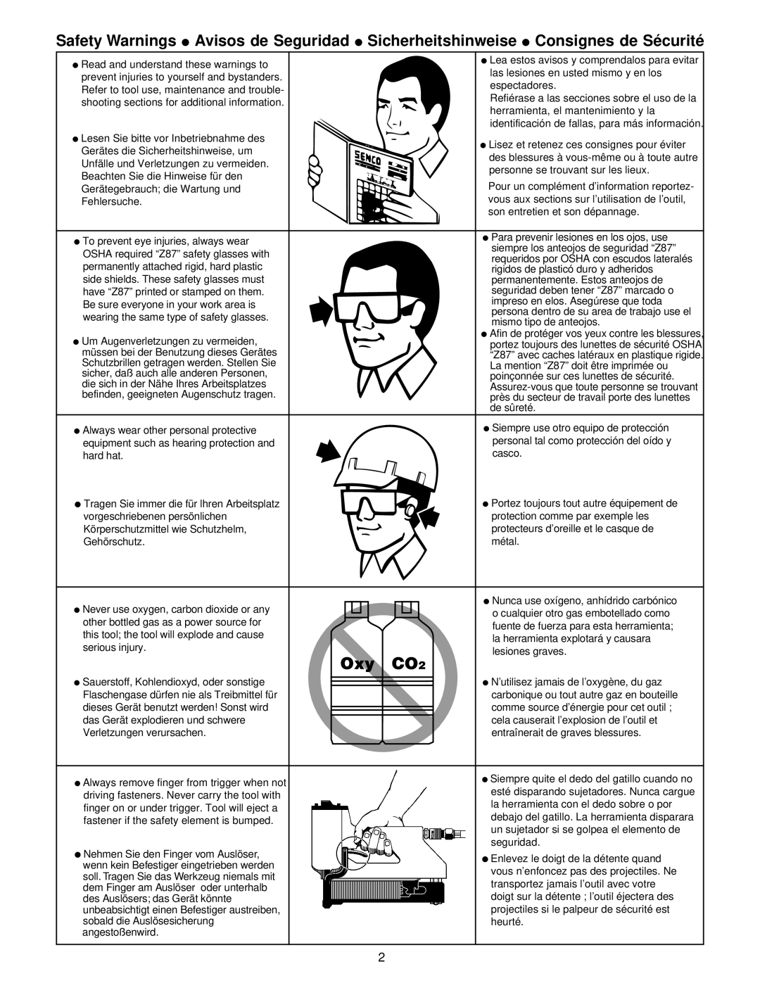 Senco AST4 operating instructions 