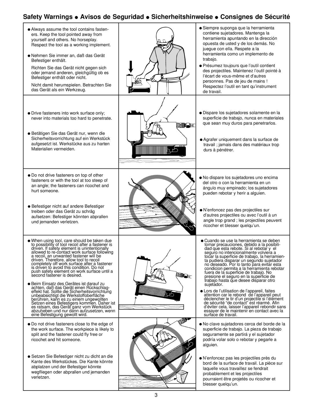 Senco AST4 operating instructions 