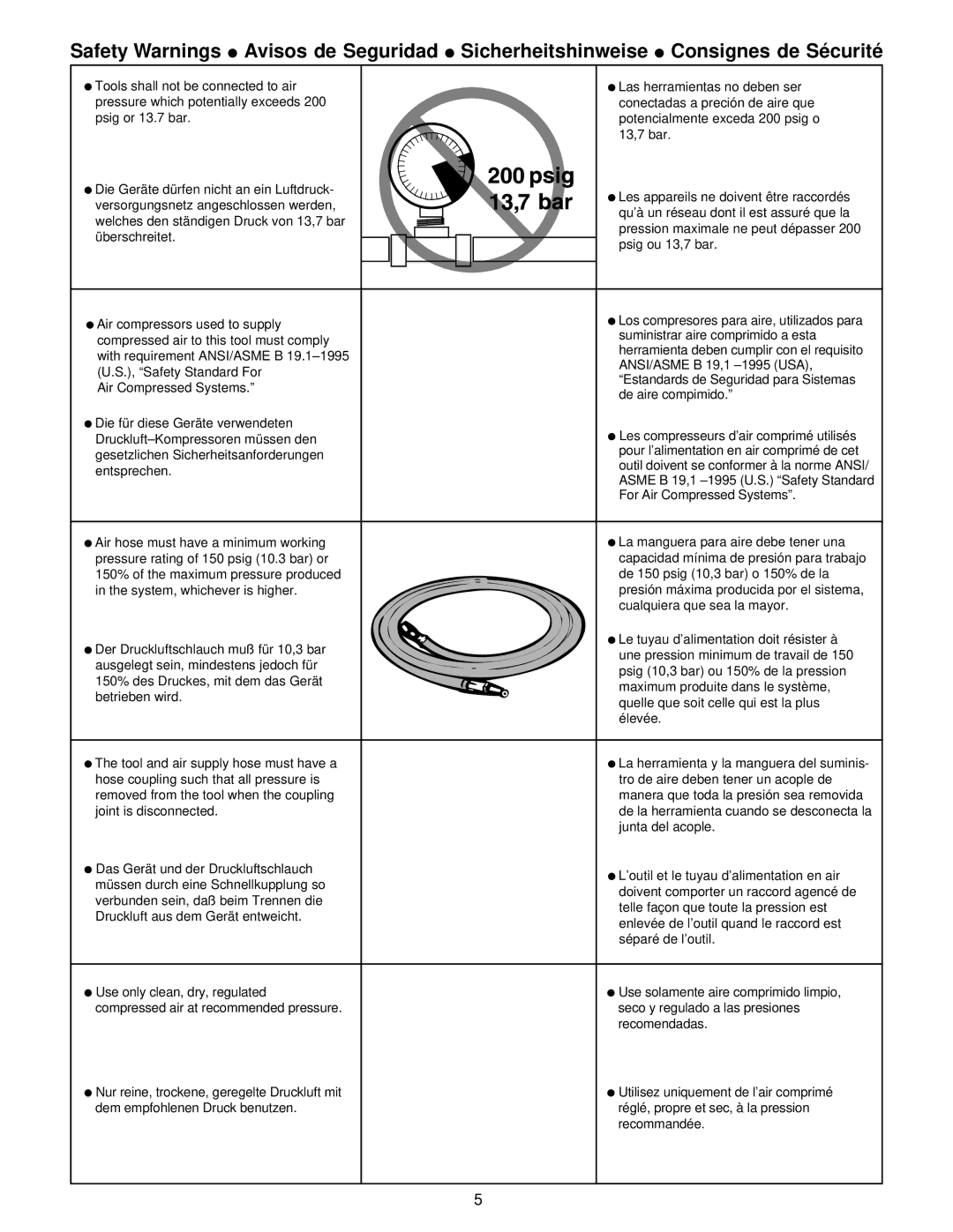 Senco AST4 operating instructions 