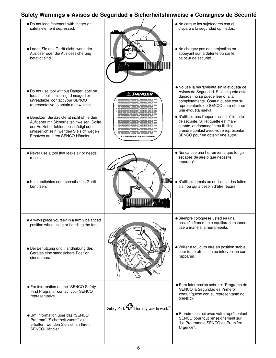 Senco AST4 operating instructions Senco 