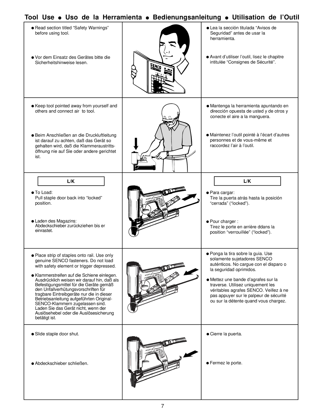 Senco AST4 operating instructions 