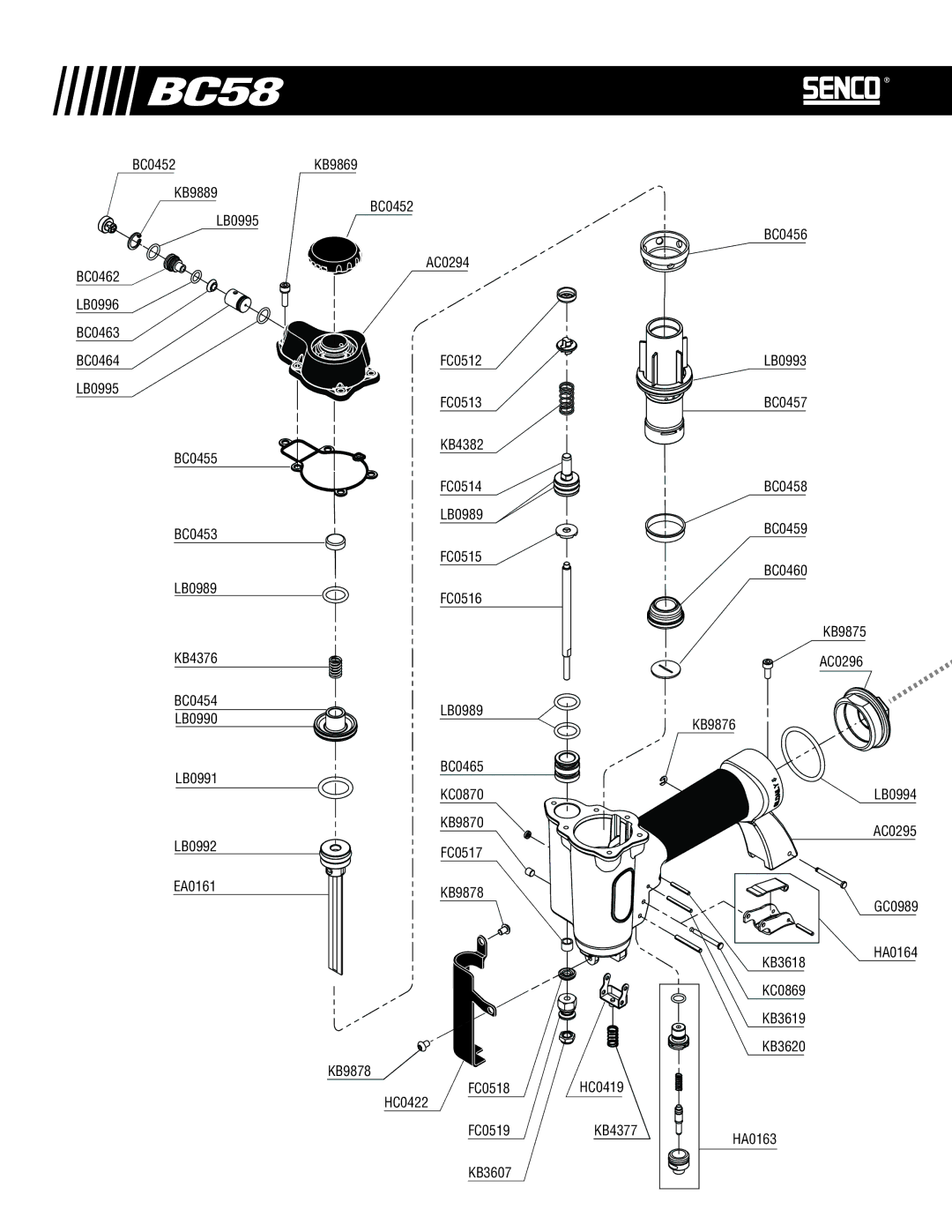 Senco BC58 manual 