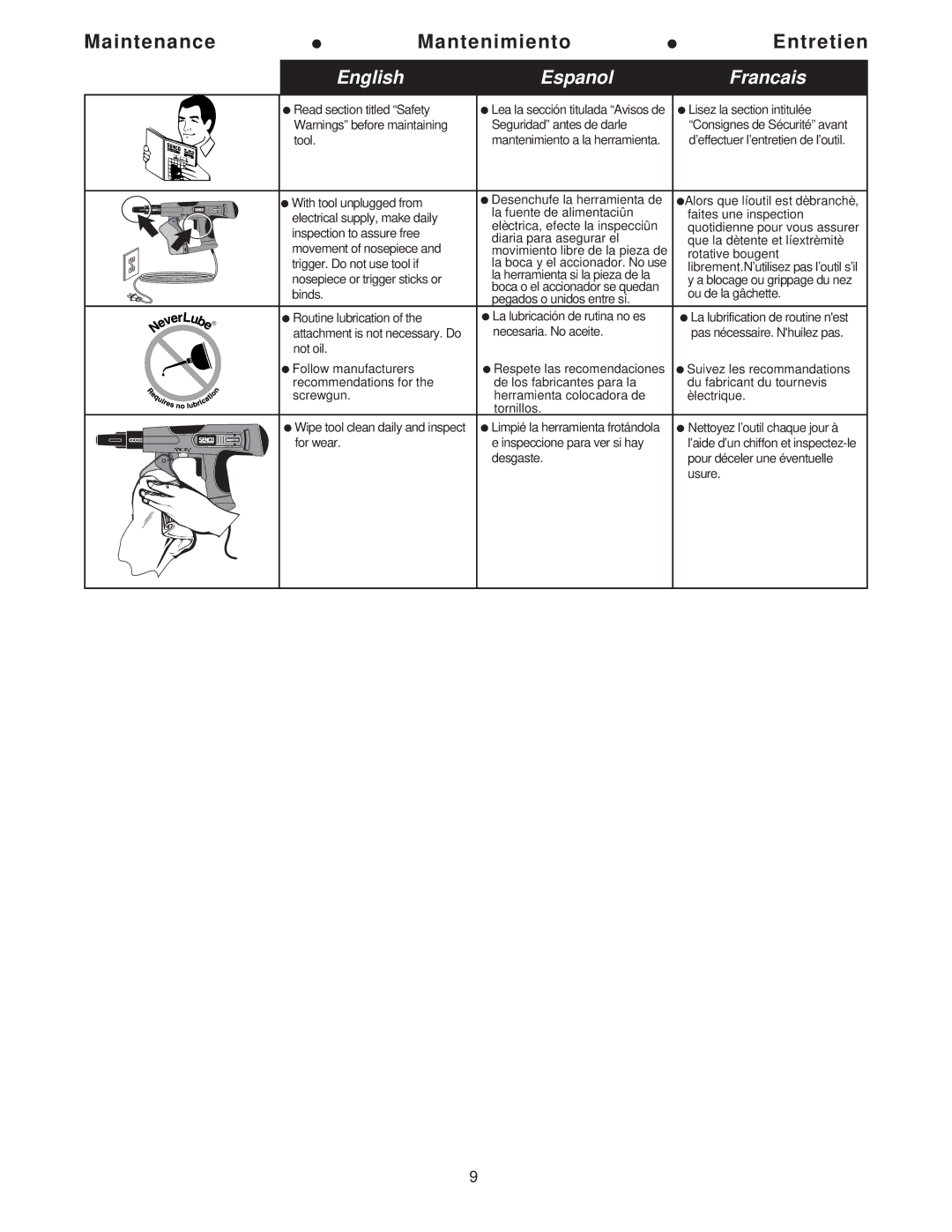 Senco DS200-AC Maintenance Mantenimiento Entretien, Librement.N’utilisez pas l’outil s’il, Nettoyez l’outil chaque jour à 