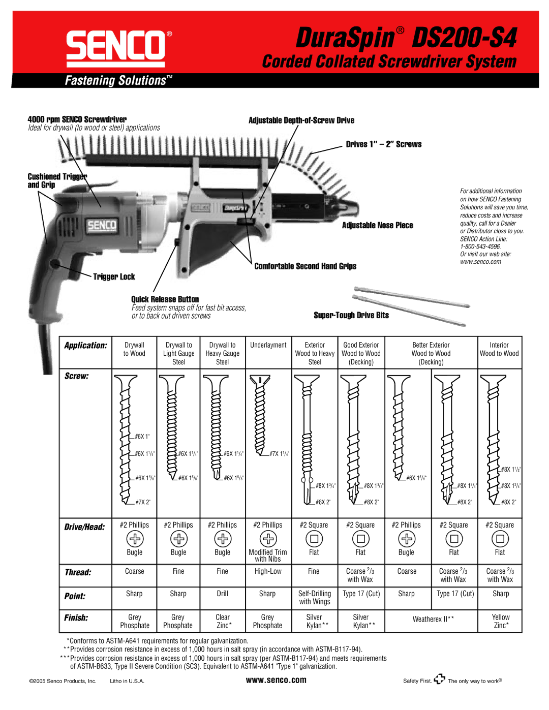 Senco DS200-S4 specifications Application, Screw, Drive/Head, Thread, Point, Finish 