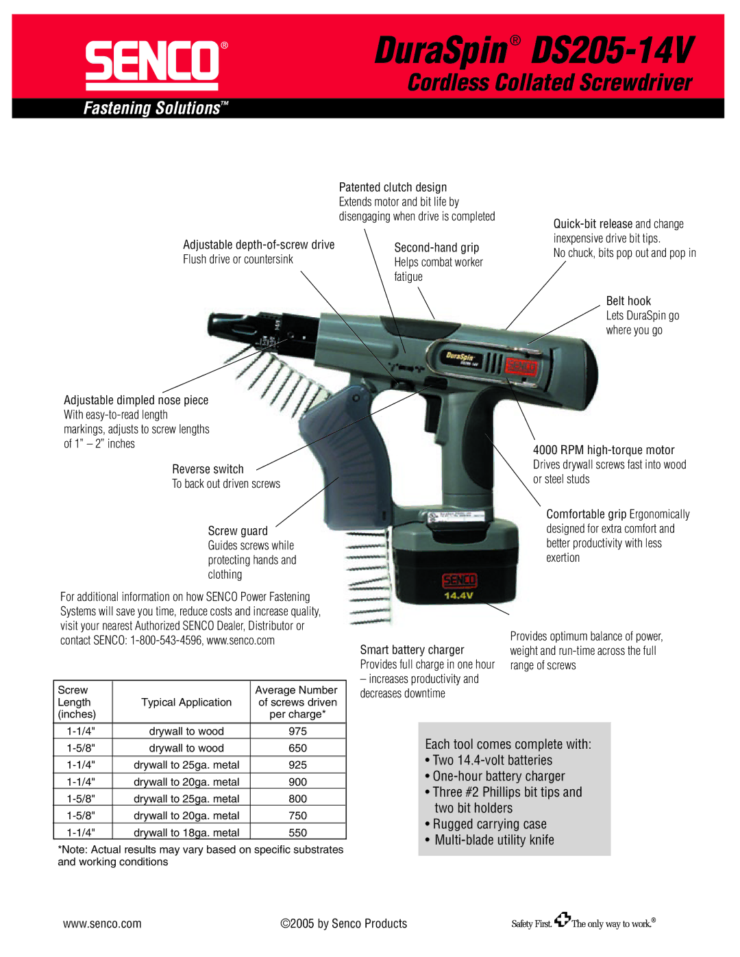 Senco DS205-14V specifications Each tool comes complete with 