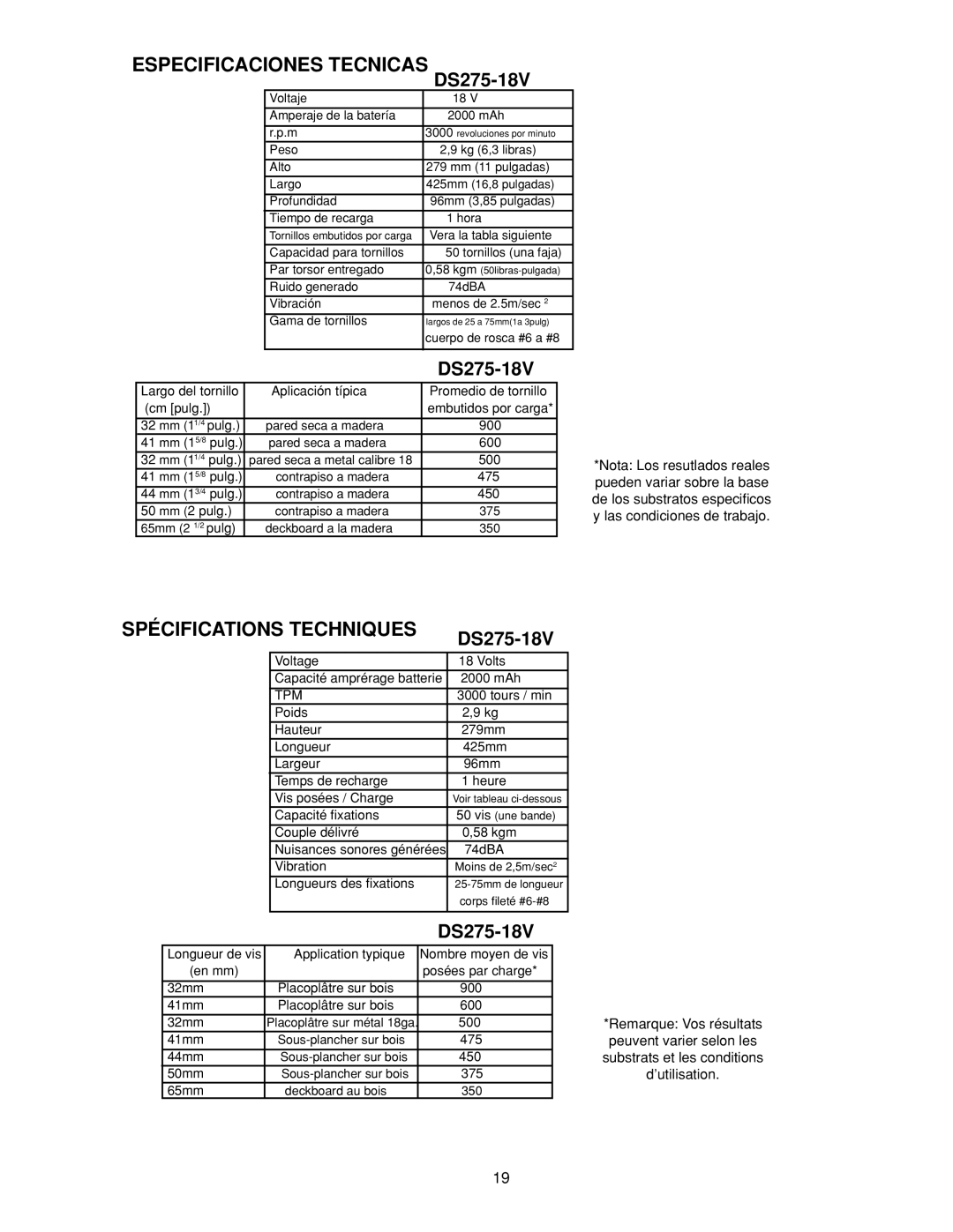 Senco manual Especificaciones Tecnicas DS275-18V, Tpm 