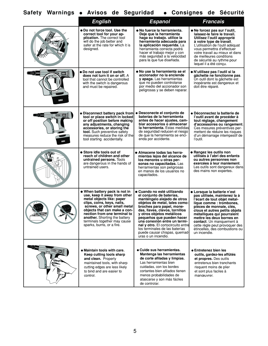 Senco DS275-18V  Do not force tool. Use,  Ne forcez pas sur l’outil, Herramienta adecuada para Votre type de travail 