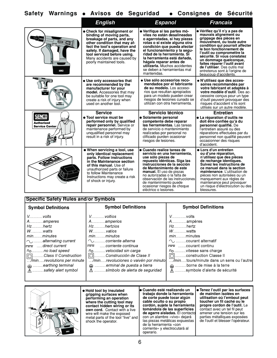 Senco DS275-18V manual Service Servicio técnico Entretien, Symbol Definitions, Manquement aux règles de, Shock or injury 