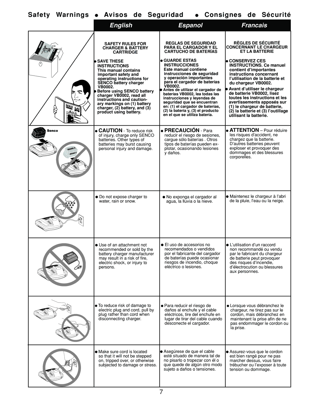 Senco DS275-18V manual  Precaución Para 