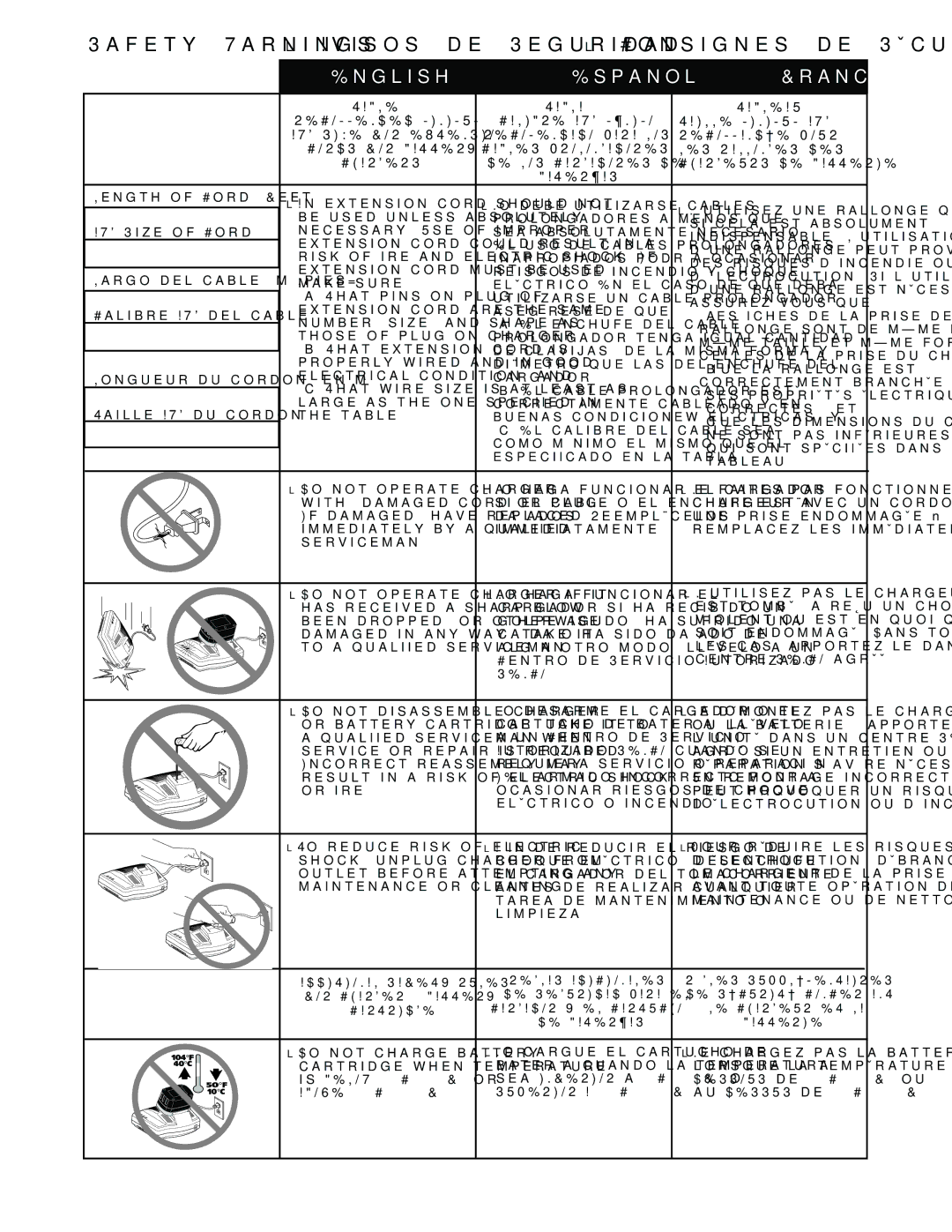 Senco DS275-18V manual Safety  Avisos de Seguridad  Consignes de Sécurité, 100 150 