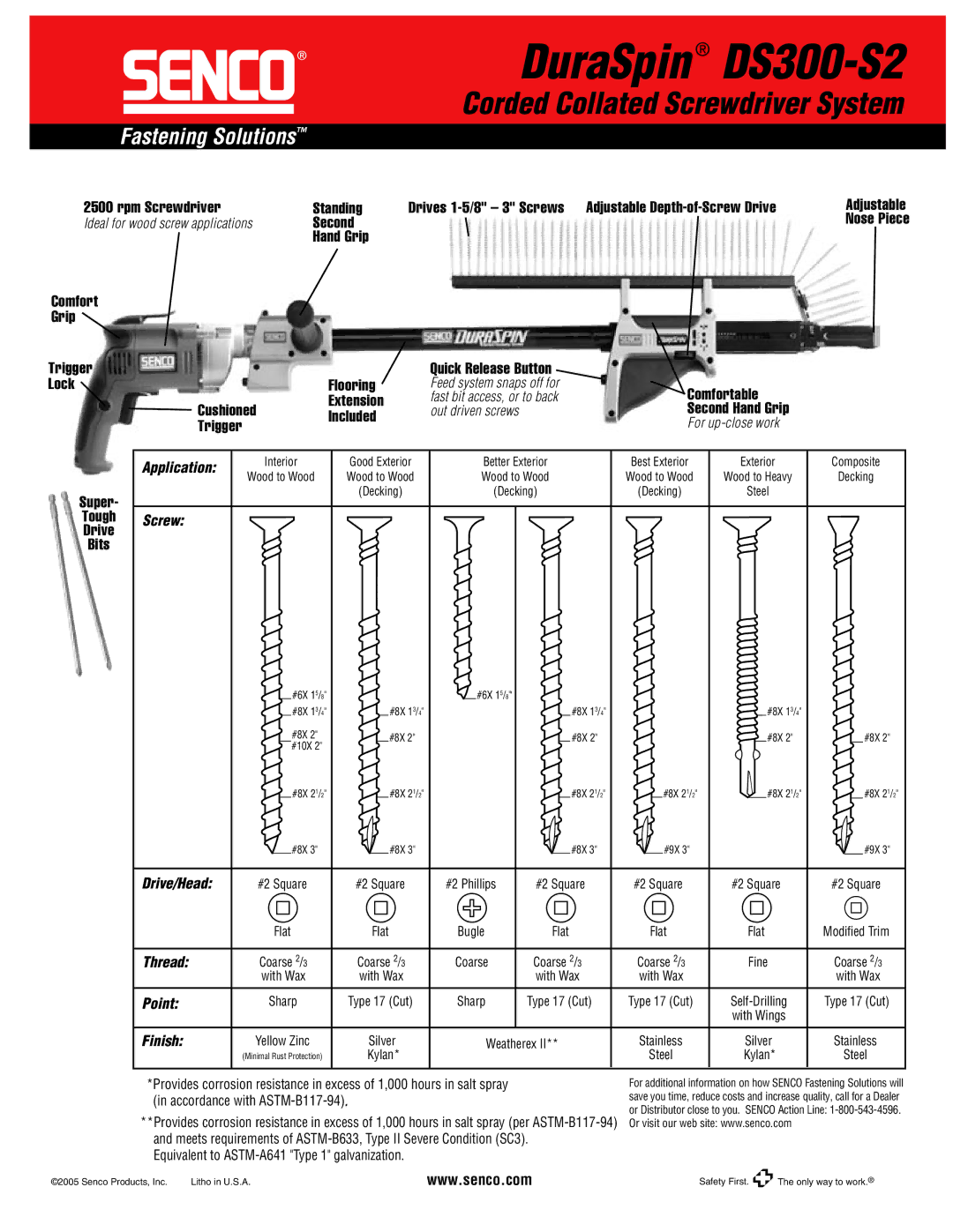 Senco DS300-S2 specifications Application, Screw, Drive/Head, Thread, Point, Finish 