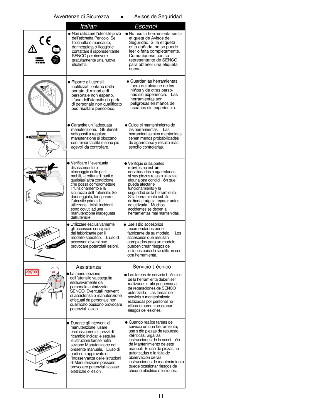 Senco DS75 operating instructions Assistenza Servicio té cnico 