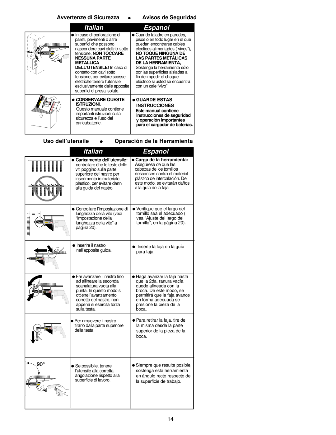 Senco DS75 operating instructions Uso dell’utensile, De la Herramienta, Operació 