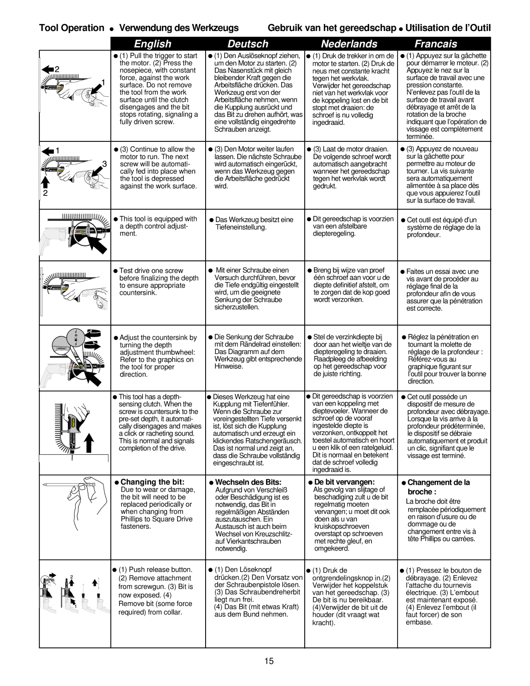 Senco DS75 operating instructions Broche 