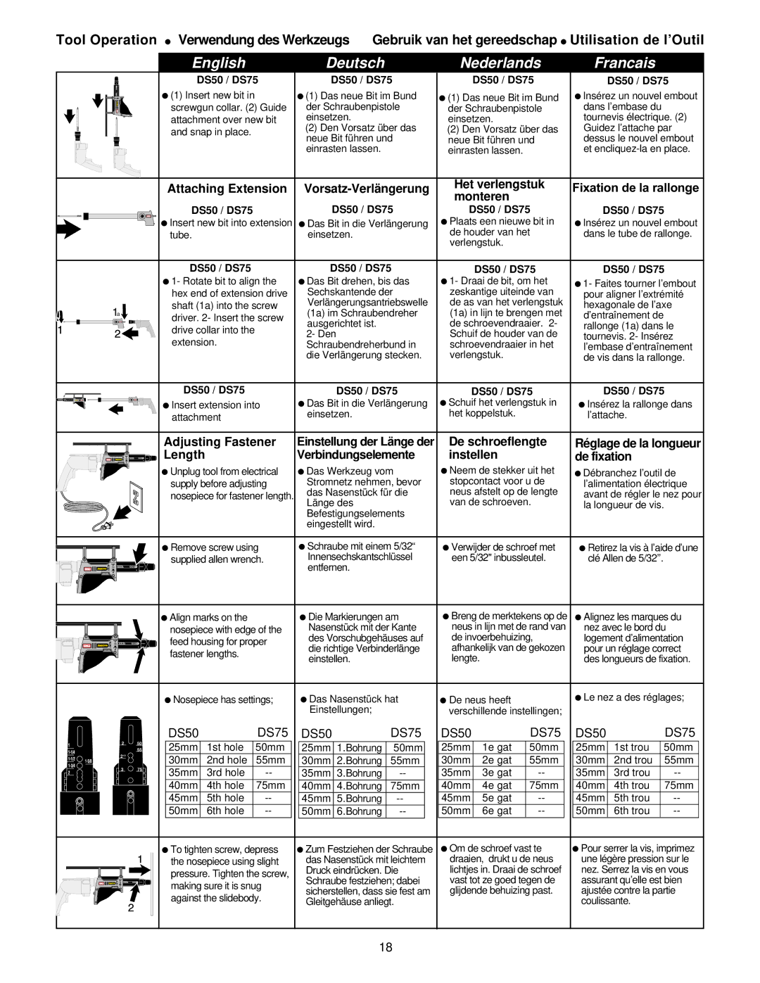 Senco DS75 operating instructions Attaching Extension Vorsatz-Verlä ngerung, Monteren, Adjusting Fastener, De schroeflengte 