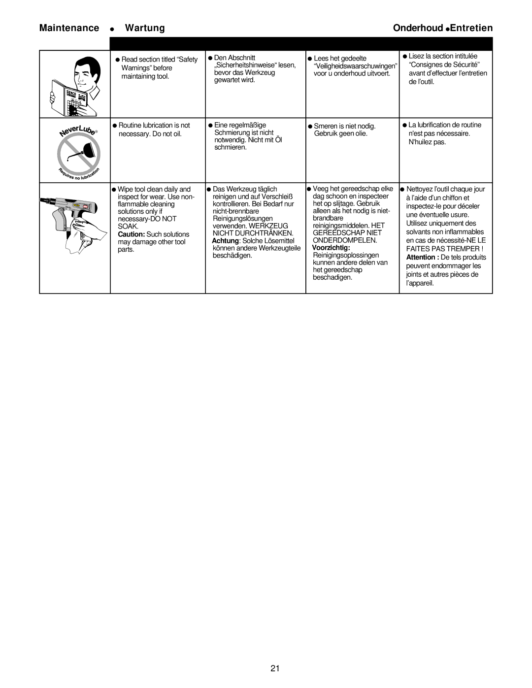 Senco DS75 operating instructions Maintenance Wartung, Voorzichtig 